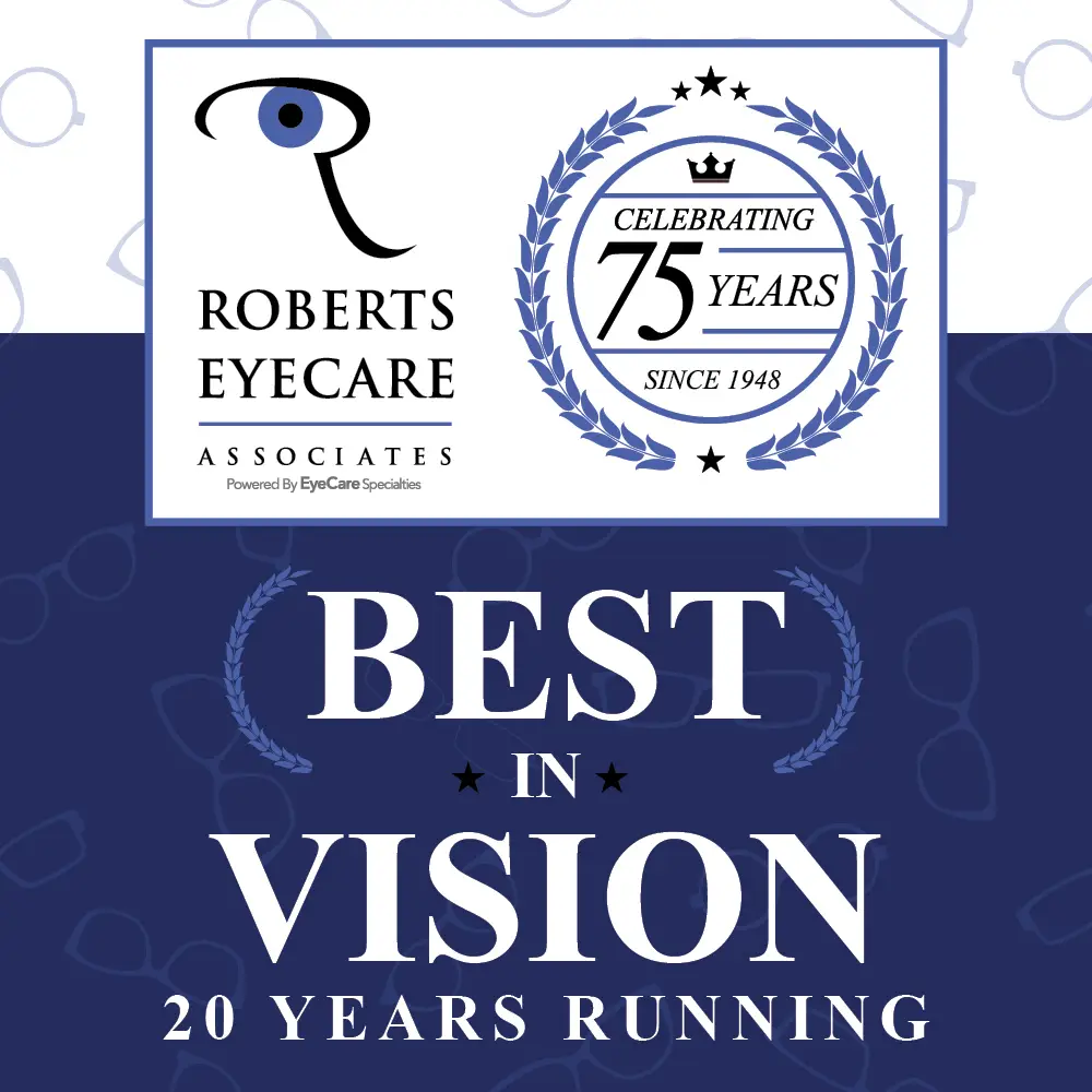 Best in Vision. 20 years running.