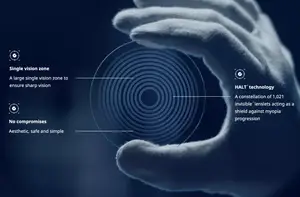 Hand holding a contact lens showcasing HALT technology for myopia control