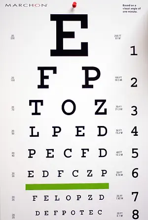 Marchon eye test chart with a red pin placed at the level of 20/20 vision.
