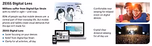 An advertisement for Zeiss Digital Lens glasses highlighting their benefits for reducing digital eye strain and providing clear vision for all day use.