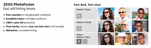 ZEISS PhotoFusion - Fast self-tinting lenses with fast reaction to changing light conditions and excellent vision in all light conditions