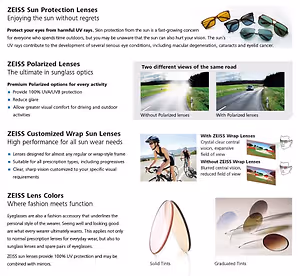 ZEISS Sun Protection Lenses infographics showcasing different types of lenses and their benefits.