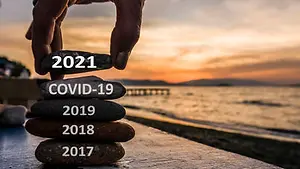 A hand balances pebbles labeled with the years 2017 to 2021, with a backdrop of a sunset and ocean