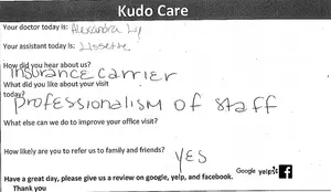 A document with a note that reads 'Kudo Care' at the top, followed by a section titled 'Your doctor today is: Alexandra Ly', then a section titled 'Your assistant today is: Lissette', then a section titled 'How did you hear about us?' with the answer 'Insurance Carrier', then a section titled 'What did you like about your visit today?' with the answer 'Professionalism of staff', then a section titled 'What else can we do to improve your office visit?' with no answer, then a section titled 'How likely are you to refer us to family and friends?' with the answer 'YES', then a section titled 'Have a great day, please give us a review on google, yelp, and facebook.' with a thank you note at the bottom.