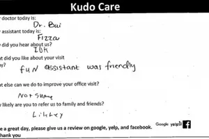 An image of a feedback form with fields for patient comments and ratings, asking for details about the doctor, assistant, and overall experience, with a request for a review on Google, Yelp, and Facebook, and a thank you note at the bottom.