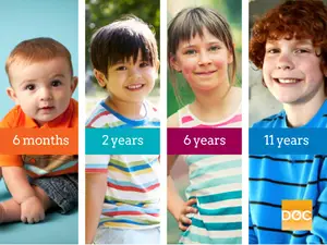A collage of five children with their ages displayed: 6 months, 2 years, 6 years, and 11 years.