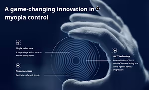 Promotional graphic for myopia control showing a hand holding a contact lens with concentric lenslets and labeled single-vision zone and HALT technology features.