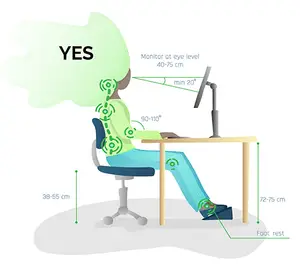posture