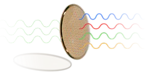 Illustration of wave interference and diffraction with a lens and a diffraction grating.